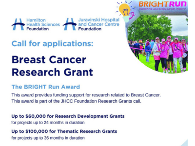 HHS Grants Poster Image
