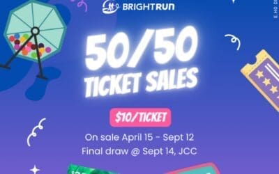 Early Bird Draw Coming Soon! 
