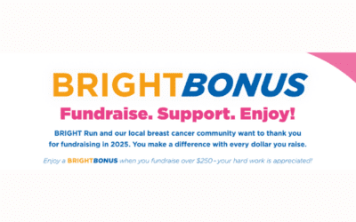 Fundraising 2025: It’s Never Too Early! 