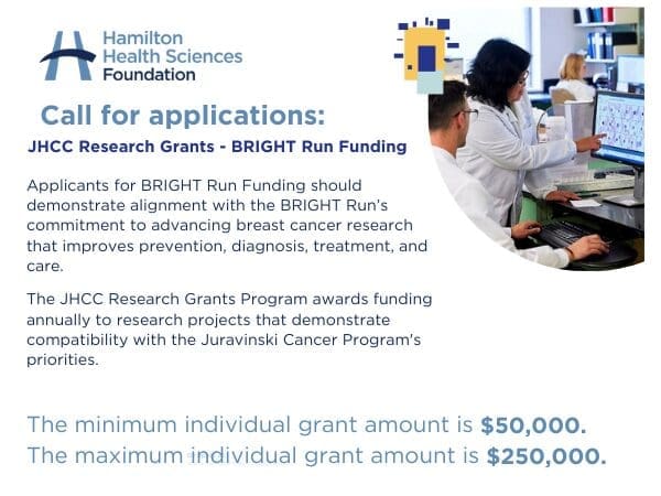 Call for grants